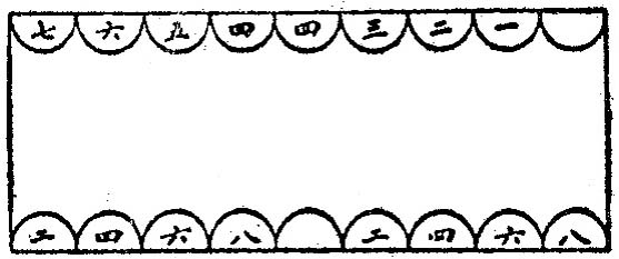 第七十九回 指迷团灵心讲射 擅巧技妙算谈天插图