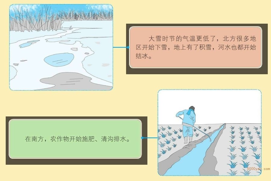 ѩũص㣺ǧ⡢ѩƮϷũʩʡ幵ˮͼ