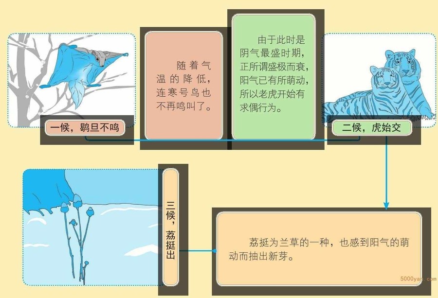 ѩũص㣺ǧ⡢ѩƮϷũʩʡ幵ˮͼ