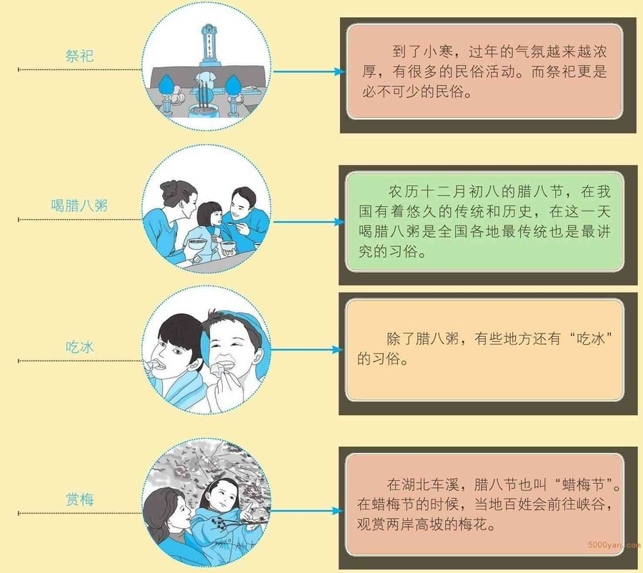 Сũص㣺䣬ũ幵׷æͼ