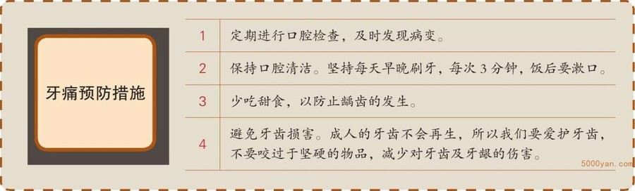 冬至时节,常见病食疗防治插图