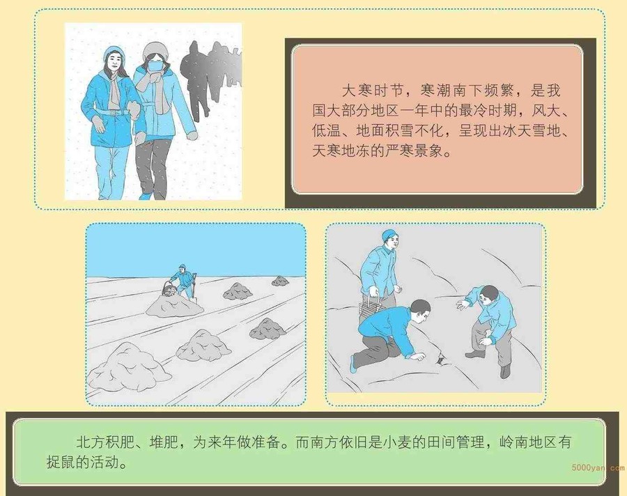 大寒气象和农事特点:天寒地冻,积肥堆肥为春耕做准备插图