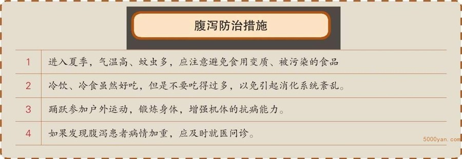立夏时节,常见病食疗防治插图