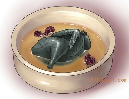 ʱڣʳƷβͼ