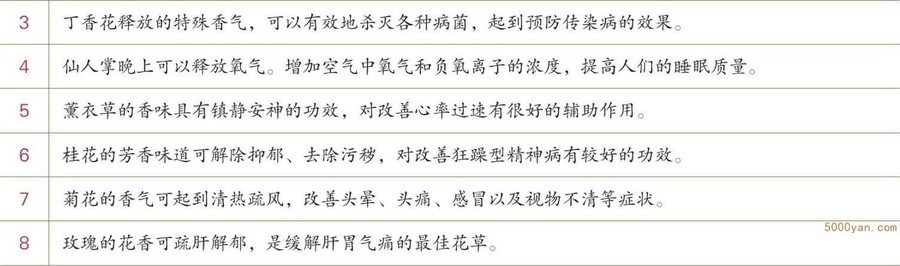 春分起居养生:杀菌、除尘插图