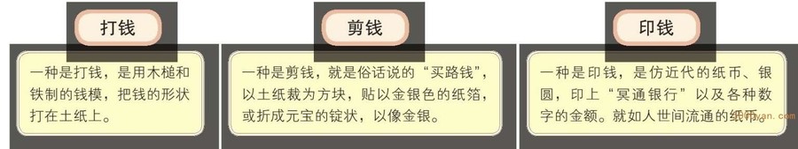 清明主要民俗:祭扫、蹴鞠、荡秋千、拔河插图