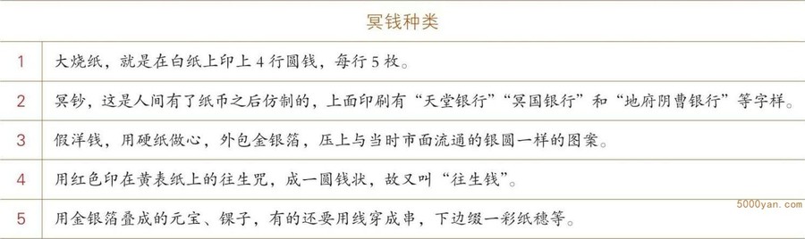 清明主要民俗:祭扫、蹴鞠、荡秋千、拔河插图