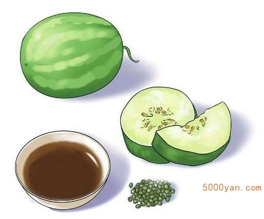 âʱڣʳƷβͼ