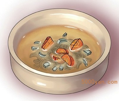 ʱڣʳƷβͼ