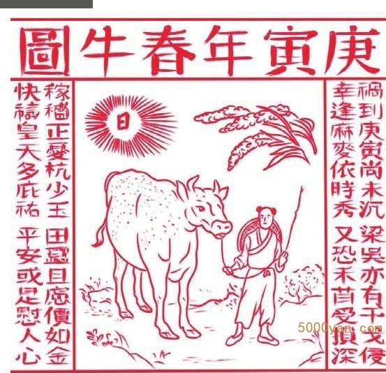 春分主要民俗:吃春菜、竖蛋、放风筝、吃太阳糕插图