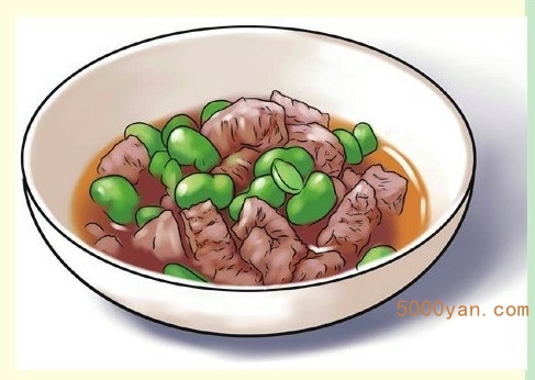小暑药膳养生:清暑解热、健脾利湿插图
