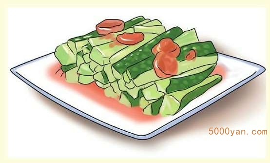 СʱڣʳƷβͼ