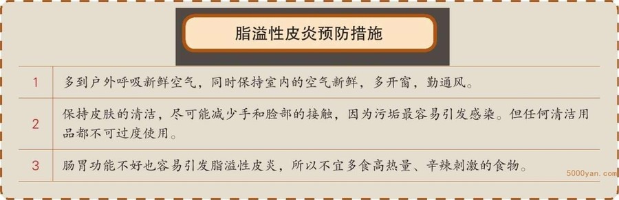 大寒时节,常见病食疗防治插图