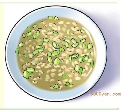 СʱڣʳƷβͼ