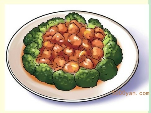 ѩʱڣʳƷβͼ