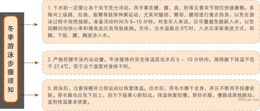 大雪运动养生:运动最好在下午做插图