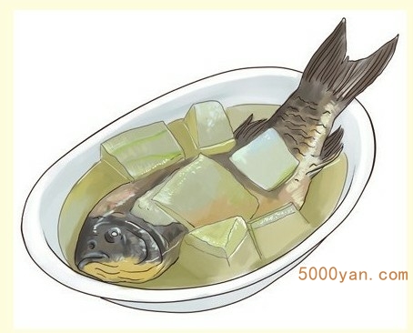 ʱڣʳƷβͼ