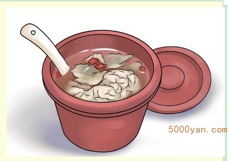 ҩΣͨѪ̵ͼ
