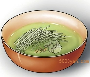 ʱڣʳƷβͼ
