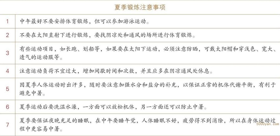 小满运动养生:时尚活动——森林浴——省钱、便利、时尚的活动插图