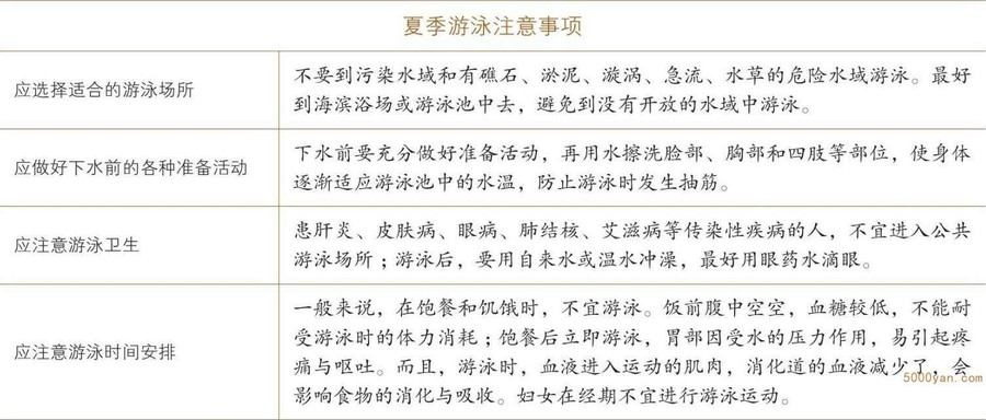 夏至运动养生:顺应时节,游泳健身插图