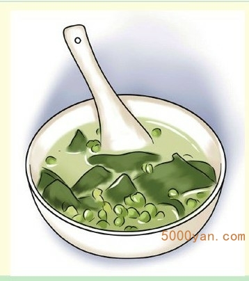 СʱڣʳƷβͼ