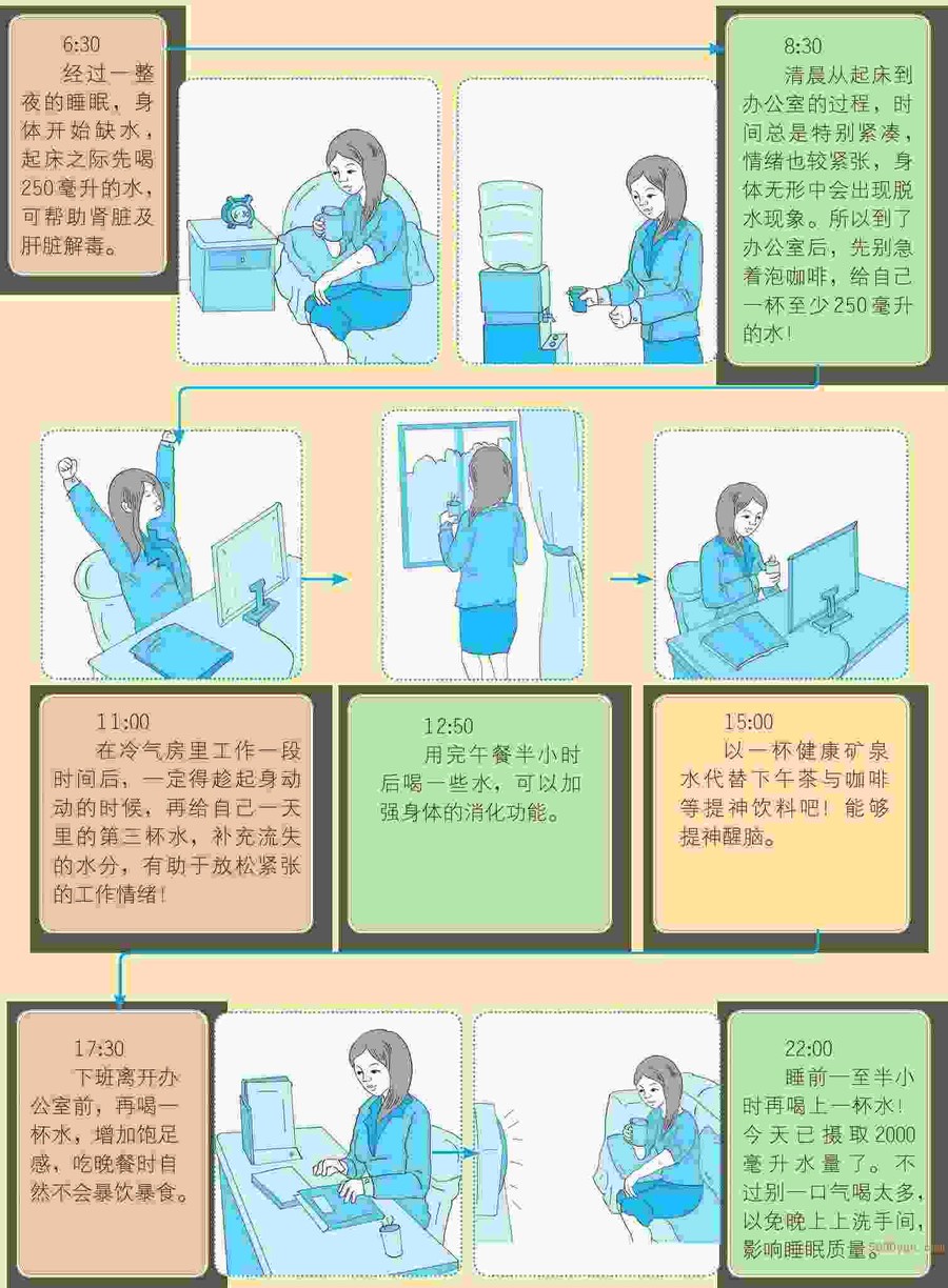 小暑饮食养生:勤喝水、饮食清淡,吃紫菜补肾养心插图