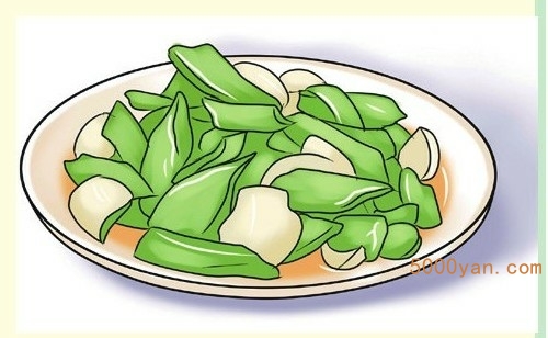 ʱڣʳƷβͼ