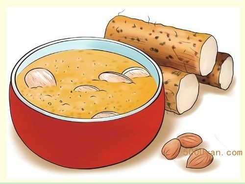 ʱڣʳƷβͼ