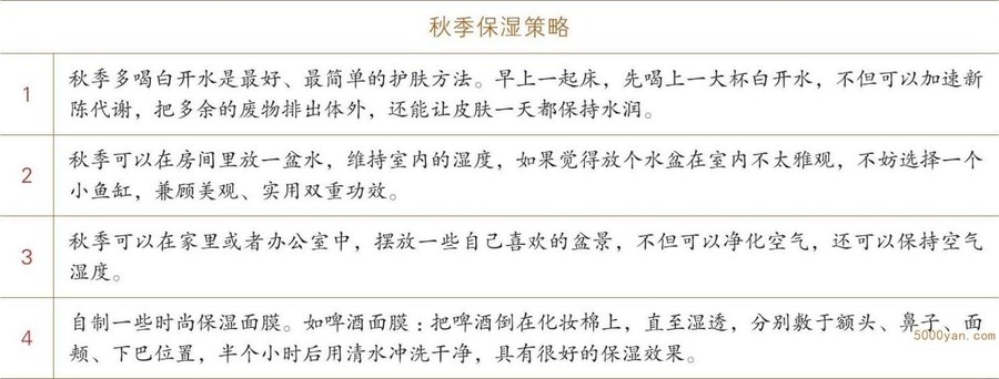 秋季美容护理:加强保湿,按摩面部养容颜插图