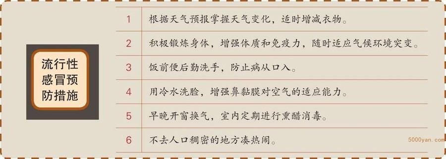 立春时节,常见病食疗防治插图
