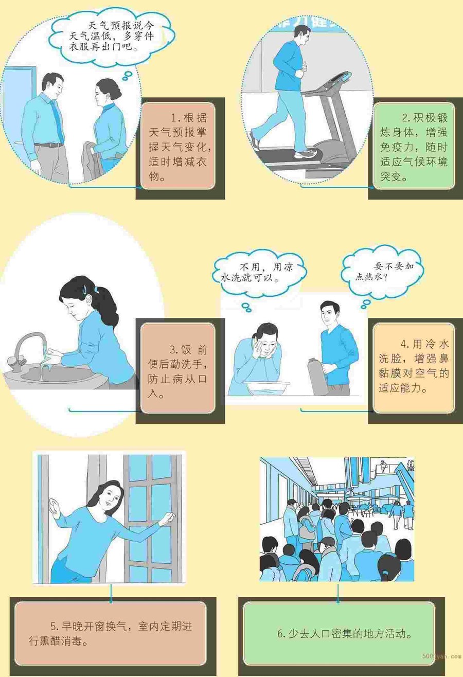 立春时节,常见病食疗防治插图
