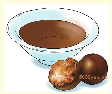 ¶ʱڣʳƷβͼ