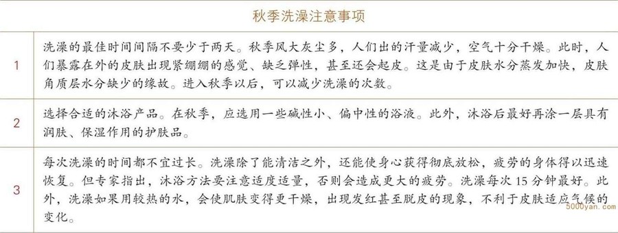 霜降起居养生:注意腹部保暖,洗澡不要过频插图