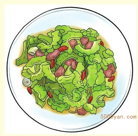ʱڣʳƷβͼ