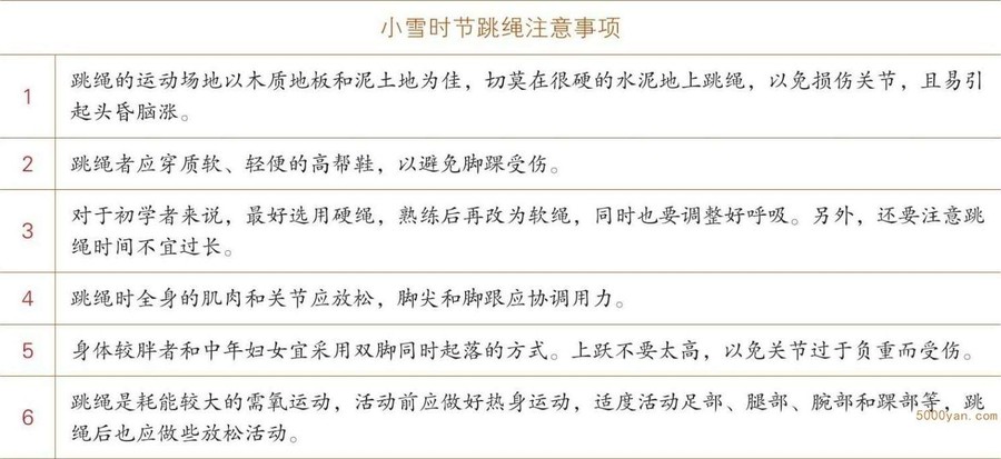 小雪运动养生:运动前要做足准备活动插图