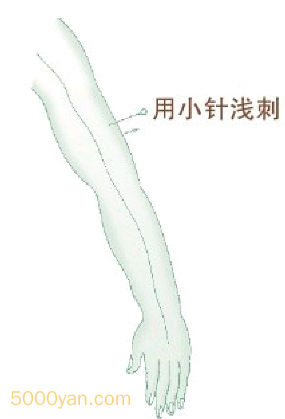 ͬʱͼ