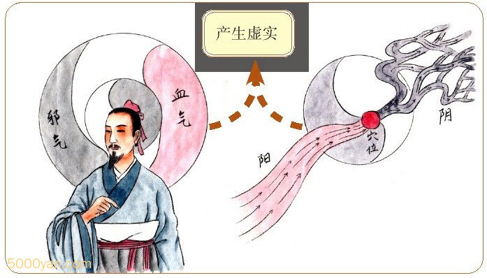 Ѫ뼲γɲͼ