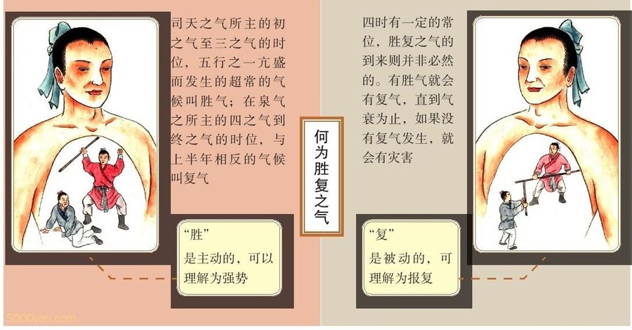 ʤı䶯뼲ķͼ