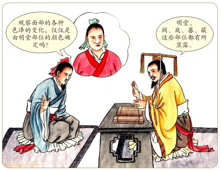 ɫ뼲ͼ