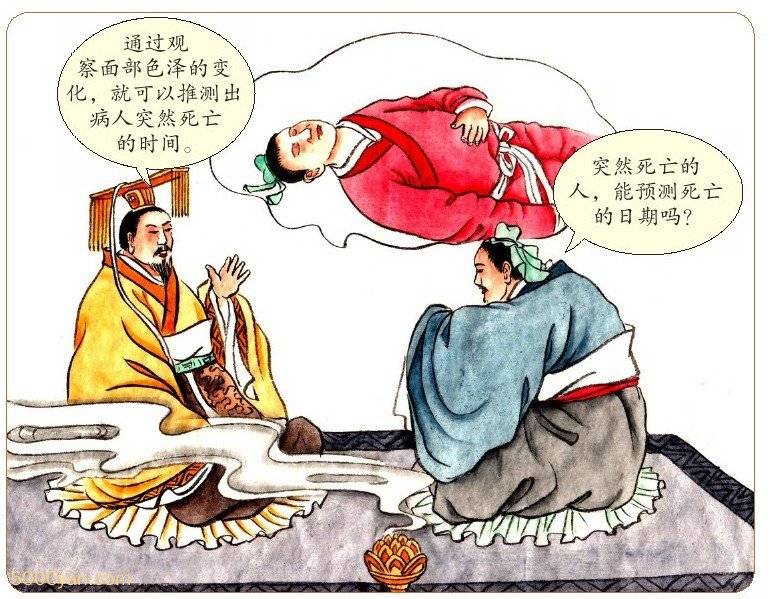ɫ仯벡ʱԤ֪ͼ