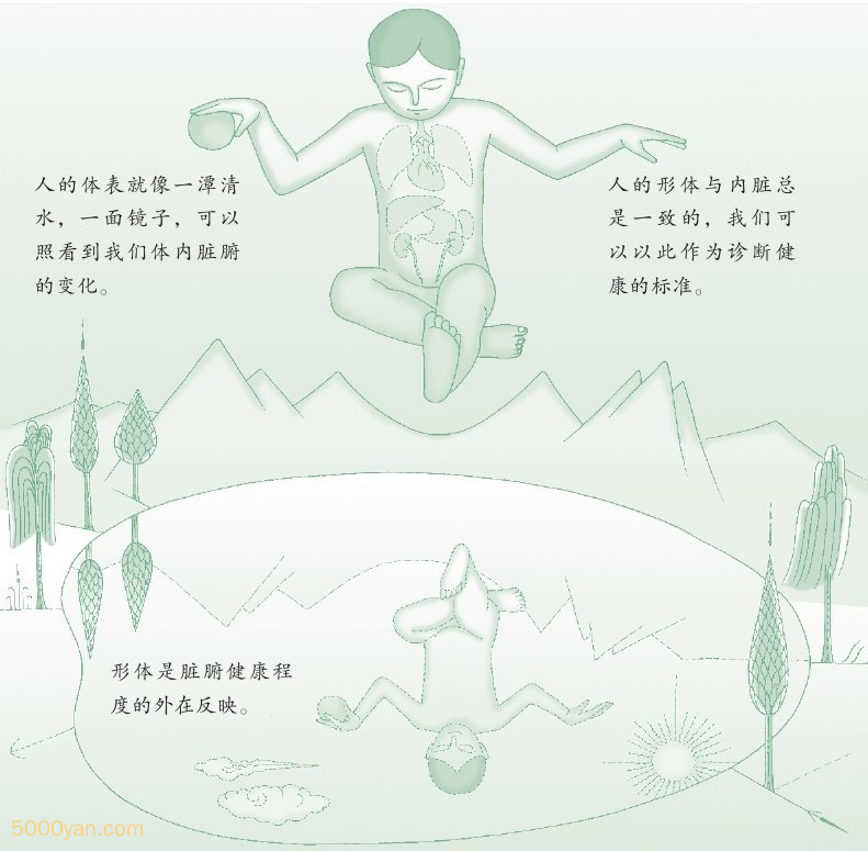 βͼ
