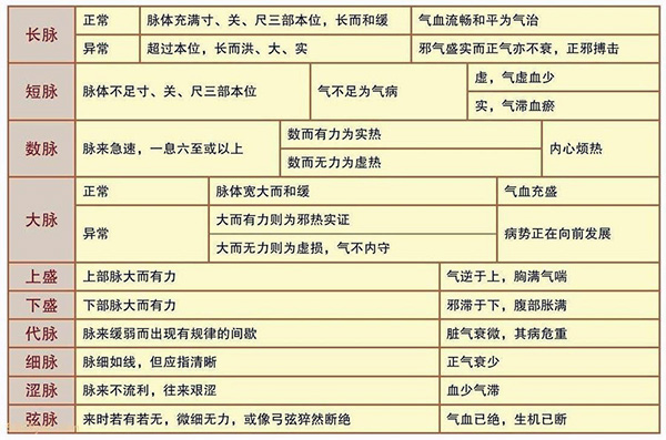 ������������ͼ