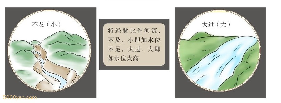 ̫���벻����ͼ