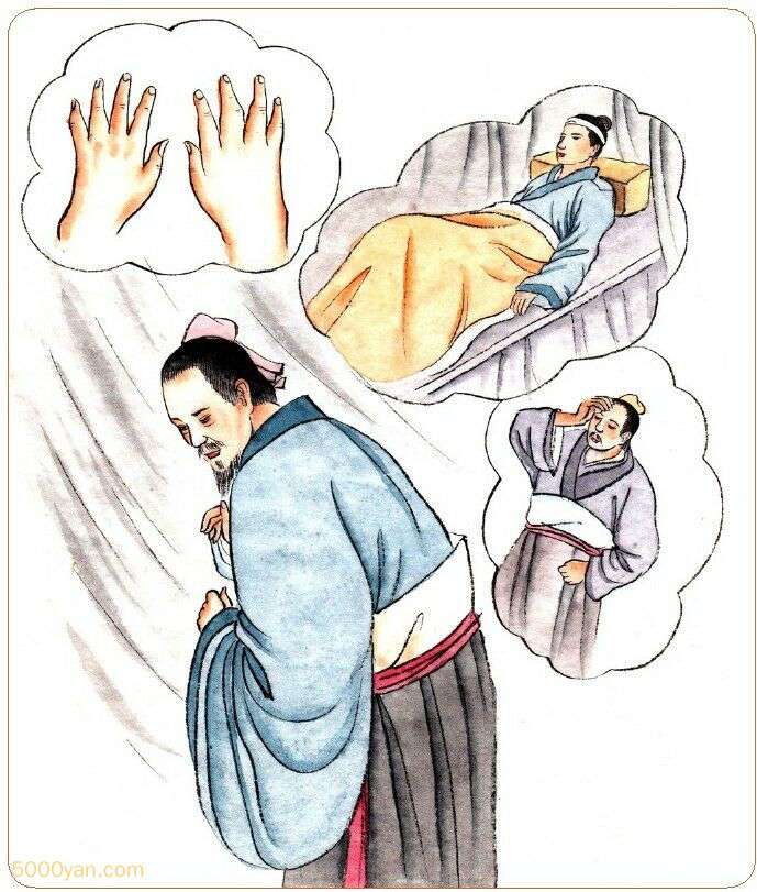 Ѫ뽡ͼ