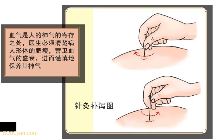 ̵Ĳкͼ