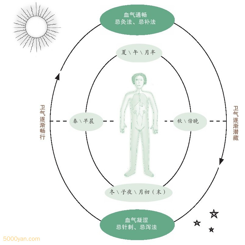 ̵ķԭͼ