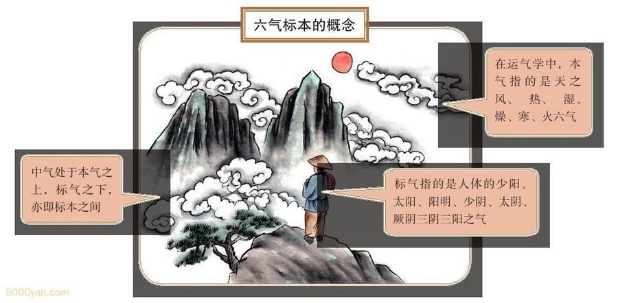 ı仯ԷβӰͼ