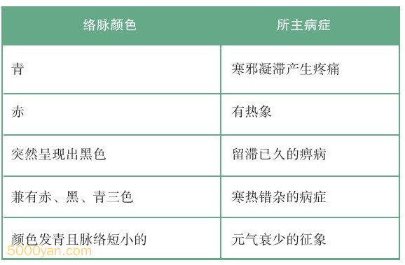 ۲ʵж岡ͼ