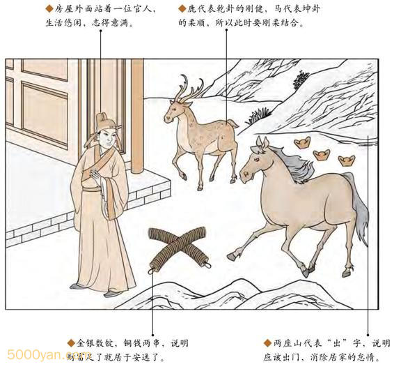 ԥԲͼ